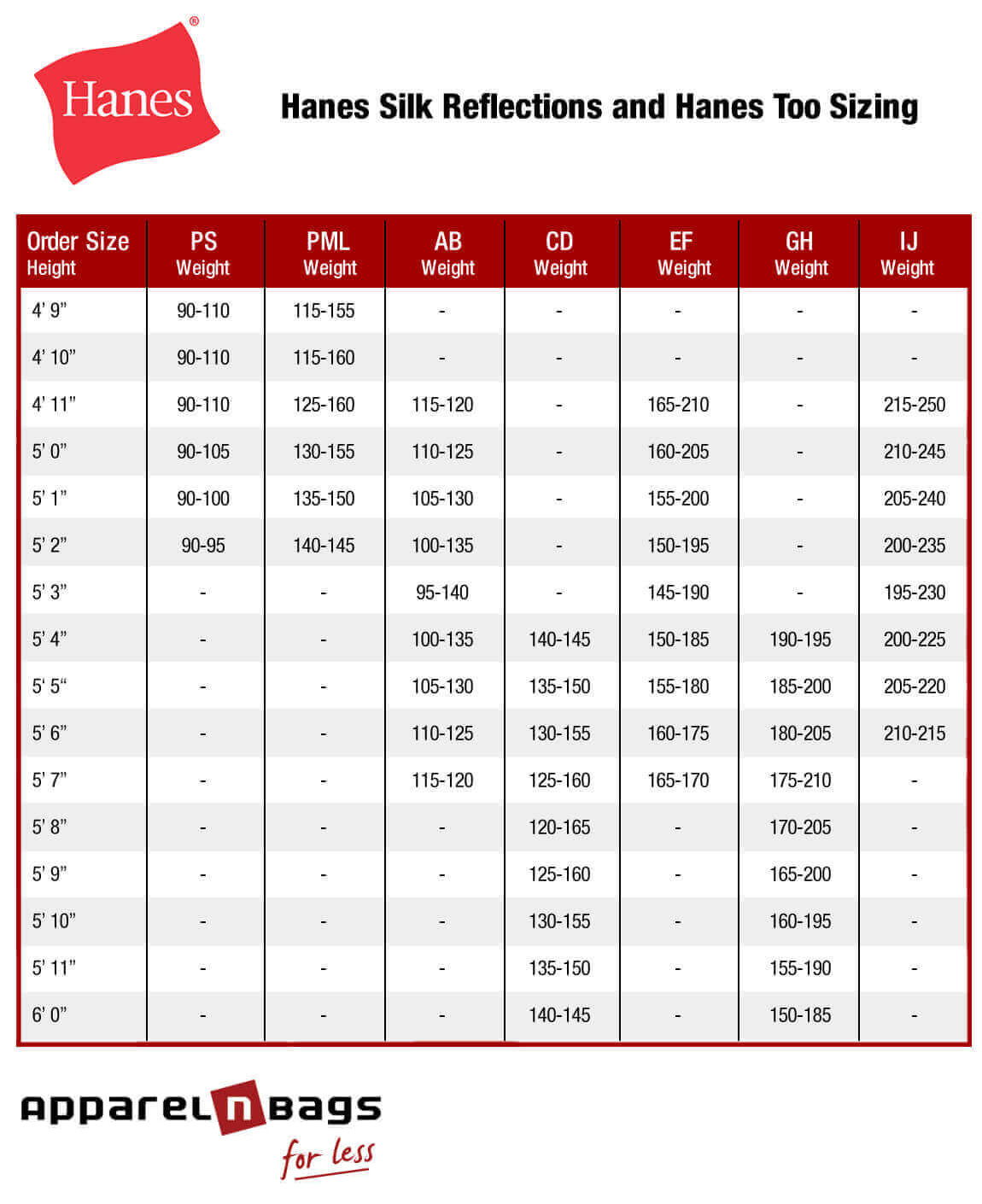 50 Hanes T Shirts Size Chart