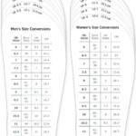 Adult shoe size chart Sovereign Lake Nordic Centre