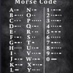 American Morse Code Chart By Dirk Gently Morse Code Coding