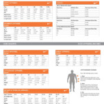 Apparel Sizing Chart