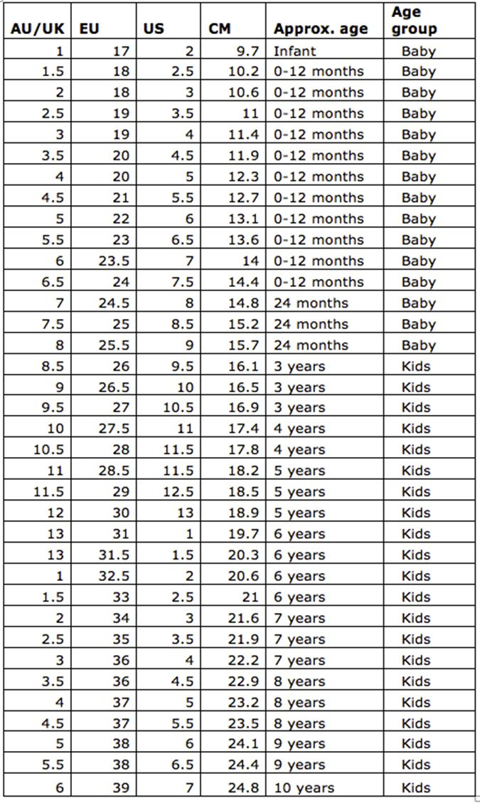 gucci-shoes-size-chart-us-size-chart