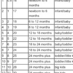 Baby Shoe Size Chart By Month Euro US Baby Shoe Size Chart Shoe