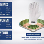 Batting Glove Hand Size Chart Franklin Sports