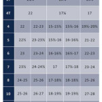 CINCH Boys Size Charts CinchJeans