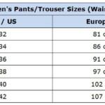 Clothing Size Conversion Charts