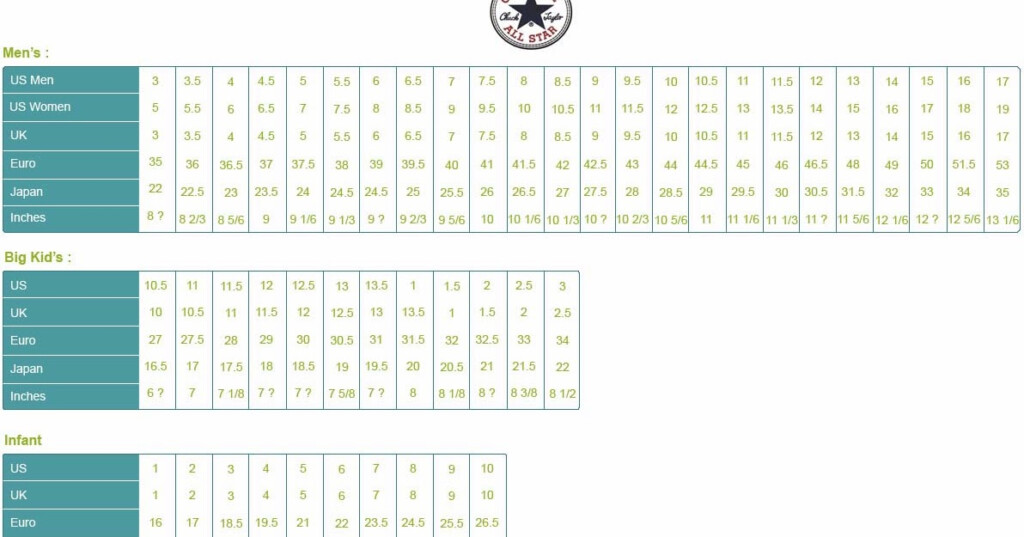 Converse Chuck Taylor Shoe Size Chart Converse Chuck Taylor Shoe Size 