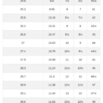 Converse Men s And Women s Size Chart RunRepeat