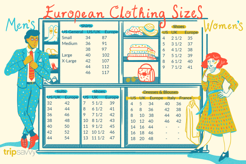 European Clothing Sizes And Size Conversions