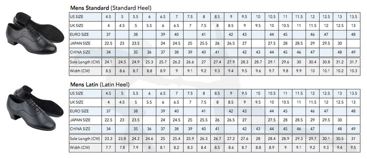 European To Us Shoe Size Conversion Chart Shoe Sizing Heel 1160 502 