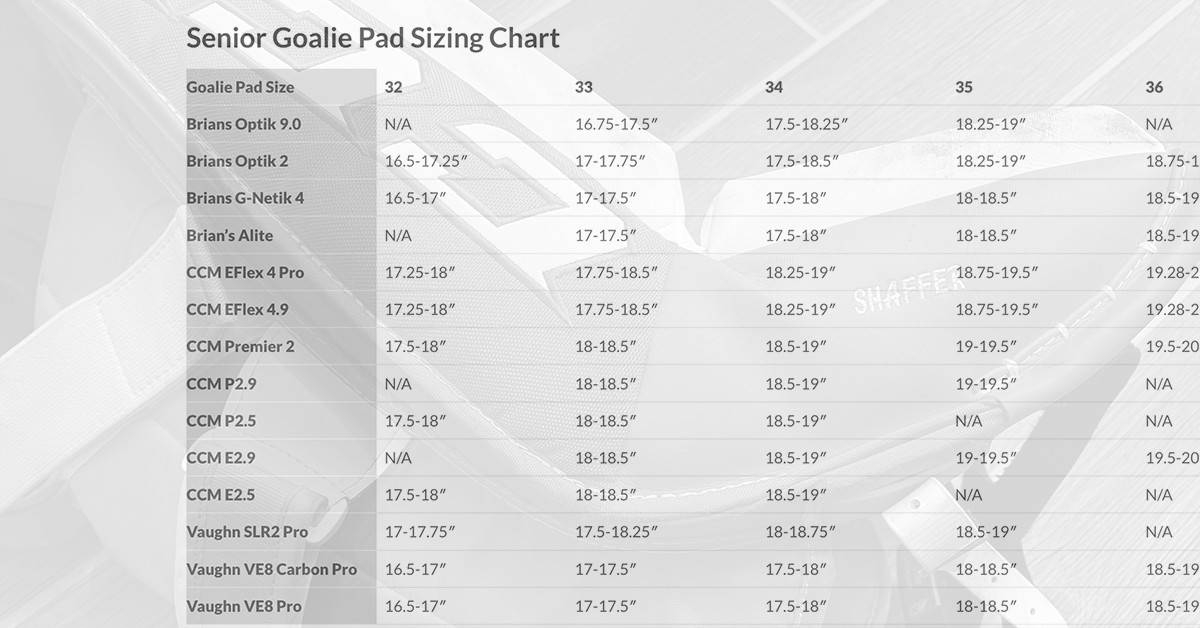 Goalies Plus Goalie Pad Sizing Guide Easy To Understand