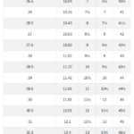 Gucci Men s And Women s Size Chart RunRepeat