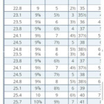 International Shoe Sizes Conversion Chart Shoe Size Conversion