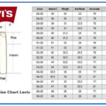 Jeans Size Chart Levis