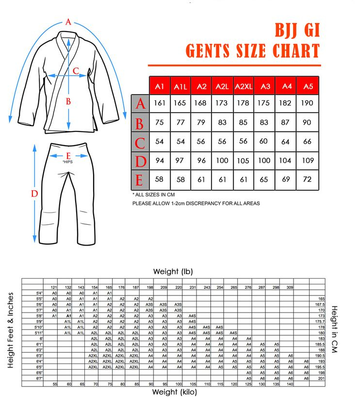 Jiu Jitsu Gi Sewing Pattern ReggieDawid