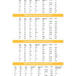 Kids Shoe Size Chart Shoe Size Chart Kids Toddler Shoe Size Chart