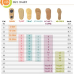 Kids Shoes Size Charts And Sizing Help Shoe Size Chart Kids Size