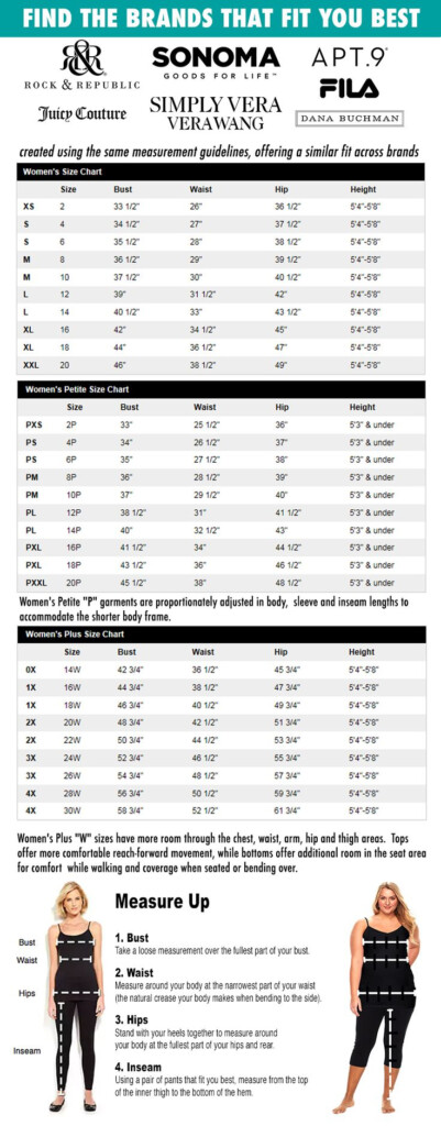 Kohls So Size Chart Juniors Junior Plus Size Jeans Size Chart Kohls 