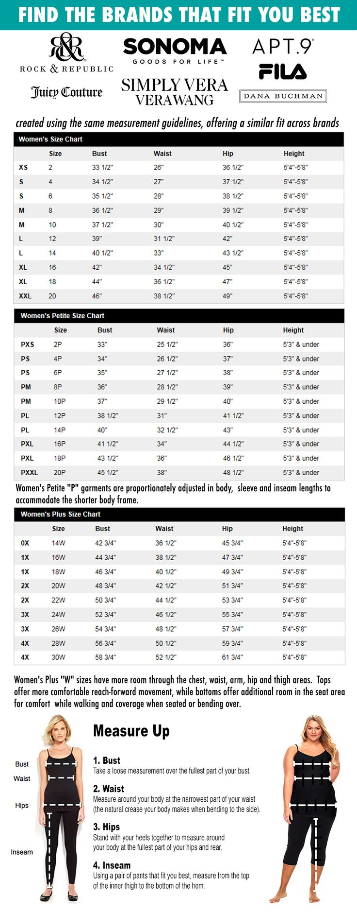 Hollister Jeans Size Chart Women's