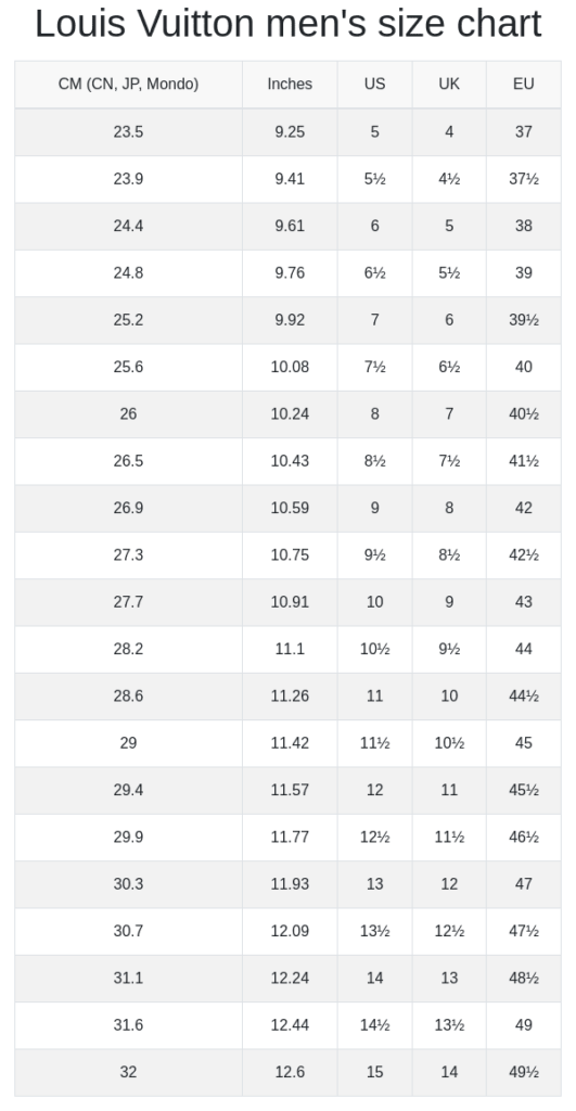 Louis Vuitton Men s And Women s Size Chart RunRepeat