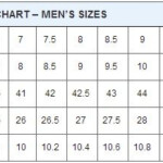 Louis Vuitton Mens Shoes Sizing Chart The Art Of Mike Mignola