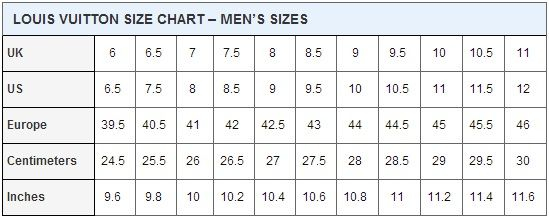 Louis Vuitton Mens Shoes Sizing Chart The Art Of Mike Mignola