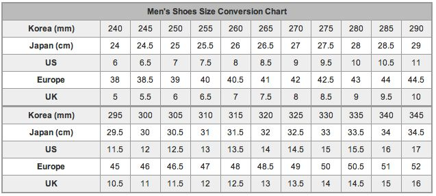 Men s Shoe Size Chart