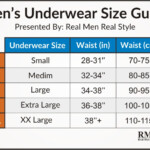 Men s Underwear Sizing Guide Infographic