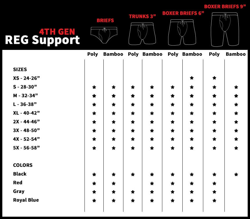 Men's Size Chart Underwear - Size-Chart.net