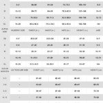 Nike Size Chart Baby Clothes Size Chart Baby Clothing Size Chart