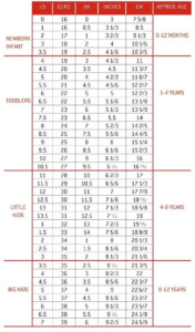 Pin On Baby Mama - Size-Chart.net