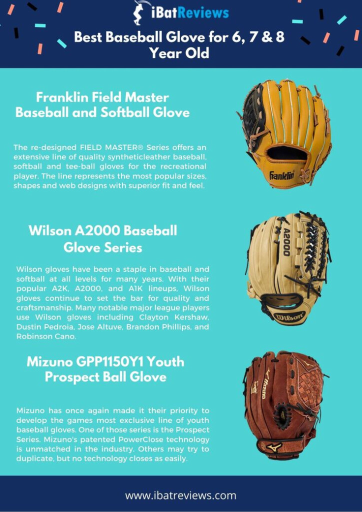 Pin On Baseball Glove Review