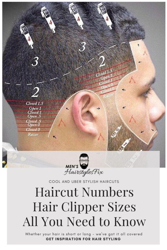 Pin On Mens HairstylesFix