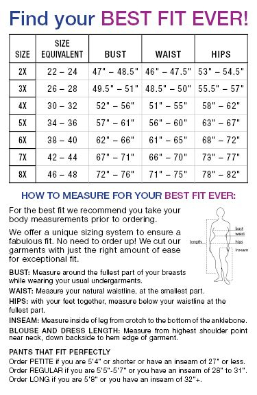 Plus Size Clothing Size Chart Find Your Perfect Fit Chart Plus - Size ...