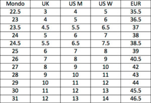 Salomon Ski Boot Size Chart Mens - Size-Chart.net