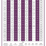 Shoe Size Shoe Size Conversion Chart Shoe Size Chart Shoe Size