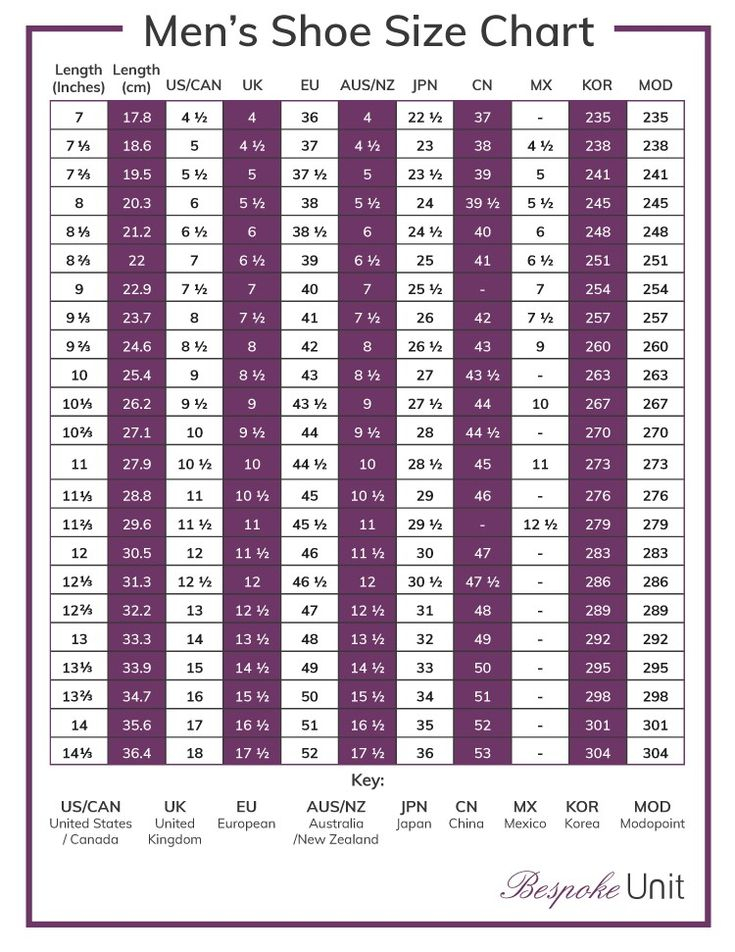 Shoe Size Shoe Size Conversion Chart Shoe Size Chart Shoe Size