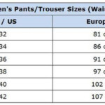 Shop Abroad With These Clothing Size Conversion Charts Mens Pants