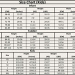 Size Chart Clothing Kids 0cm In 2021 Size Chart For Kids Size