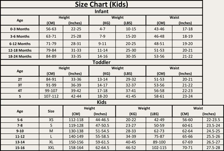 Size Chart Clothing Kids 0cm In 2021 Size Chart For Kids Size 