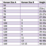 Size Chart For Kids Storing Kids Clothes Kids Clothes Sale