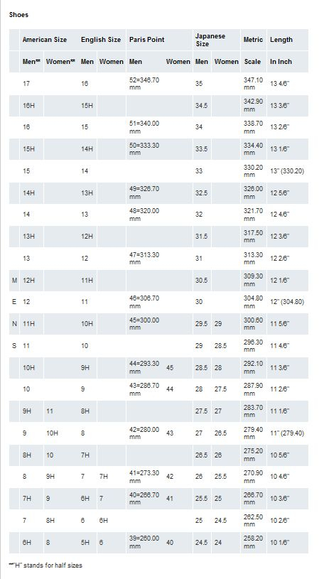 Size Charts Okinawa Size Chart Storing Kids Clothes