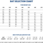 Sizing Charts Forelle Teamsports American Football Baseball