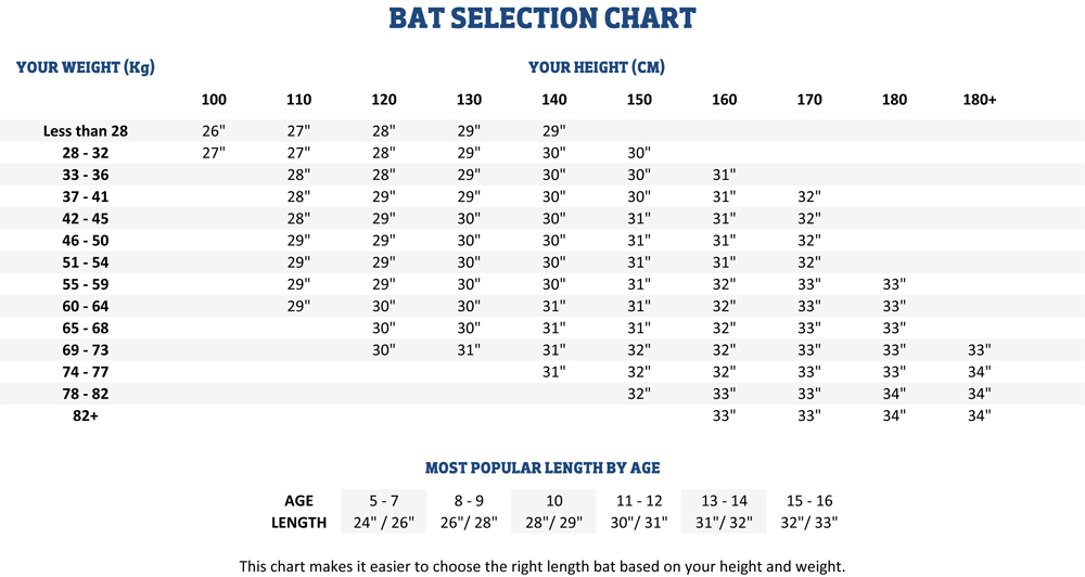 Sizing Charts Forelle Teamsports American Football Baseball 