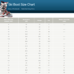 Ski Boot Sizing Chart And Mondopoint Conversion Table