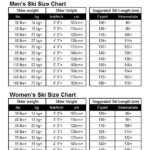 Ski Size Chart GetBoards