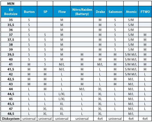 Snowboard Binding Size Chart