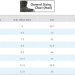 Snowboard Boots Chart