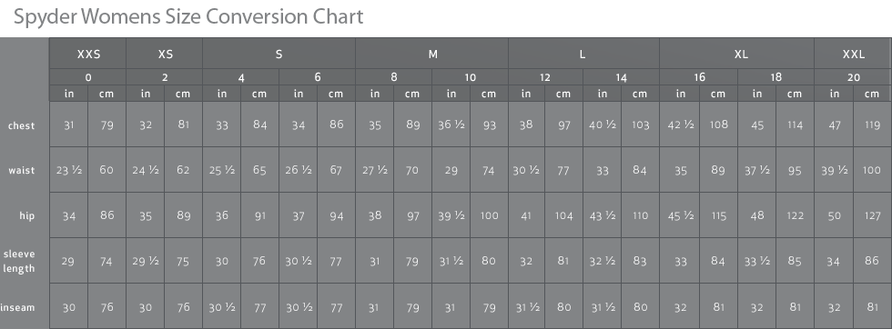 Spyder Sizing