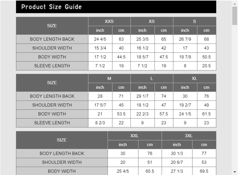 Trying To Make Sense Of Uniqlo S New Size Chart Wtf Are Their - Size ...