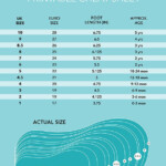 UK Baby Shoe Size Guide Baby Shoe Size Chart Shoe Size Chart Kids